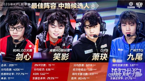 时隔一段时 时隔一段时