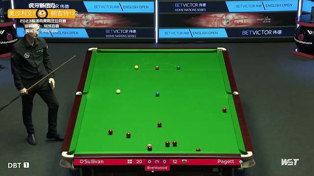 进一步巩固 进一步巩固