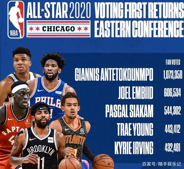 相比之下 相比之下