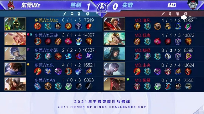 个人特质及 个人特质及