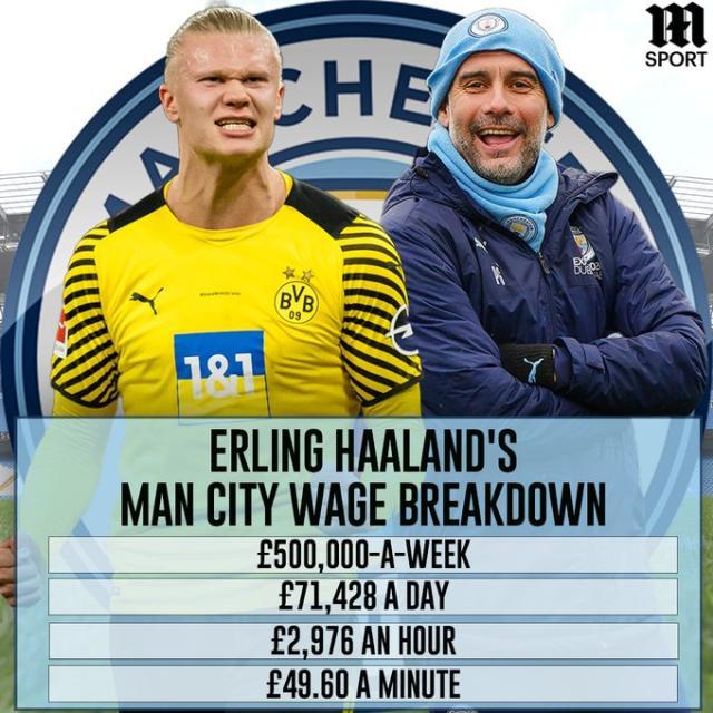 AL把问题 AL把问题