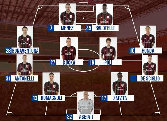 信息分级 信息分级